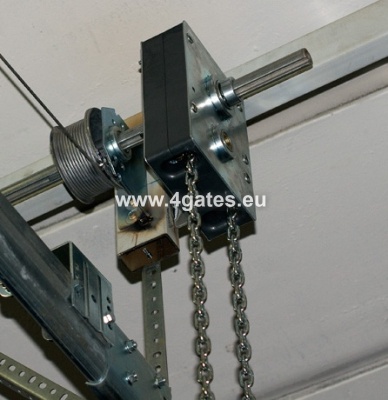 Chain Reducer