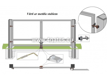 Professional swing gates Galvanized + Powder-Coated