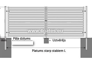 Двойные ворота УСТАНОВКА