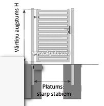 PEDESTRIAN GATE INSTALLATION