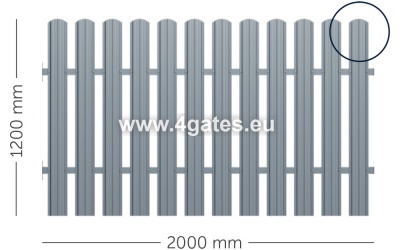 Ferdig gjerde i pakke LUX-SIC-01, 12 paneler